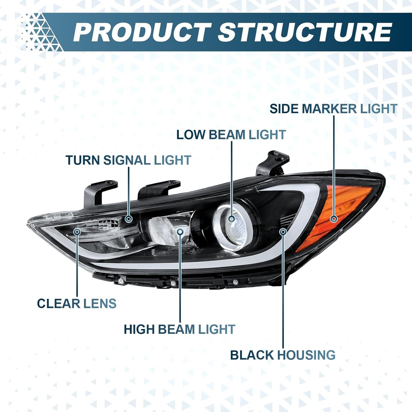 Front Headlight Assembly Fit for Hyundai Elantra 2017 2018 Passenger Side Halogen Headlamp