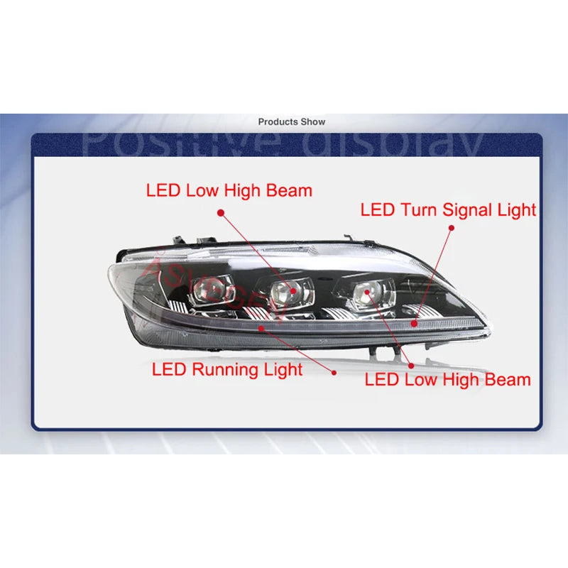 Upgrade Car Styling Auto Lighting System Modified Headlamp Assembly Fit for Mazda 6 2003-2015 Headlight Sequential Headlamp