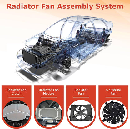 Cooling Fan Assembly for 2013 2014 2015 2016 2017 2018 Toyota RAV4 2.5L 621-557 623290